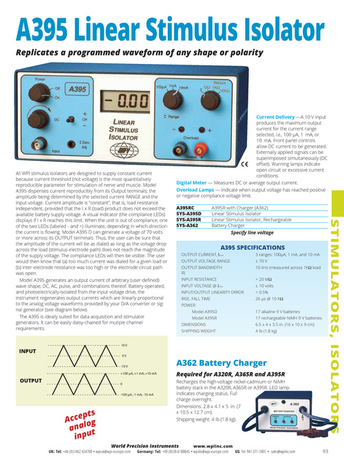 Wpi 16 Catalogue Page 95