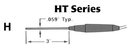 HT series