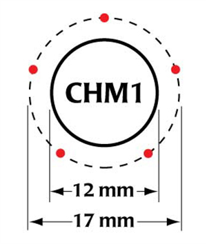 CHM1