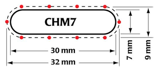 CHM7