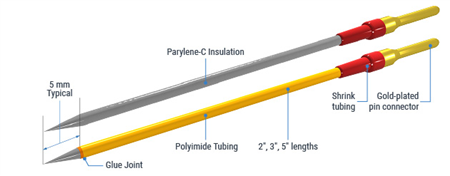 Tungsen Microelectrodes