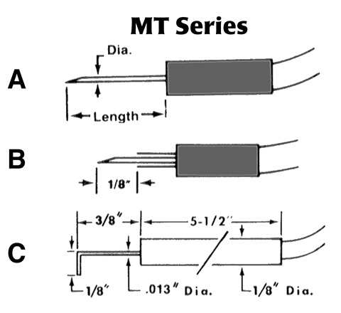 MT series