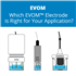 Which EVOM™ Electrode is Right for Your Application?