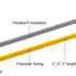 Platinum Iridium Microelectrodes